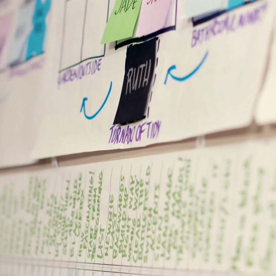 How-we-teach-Immersion-Learning